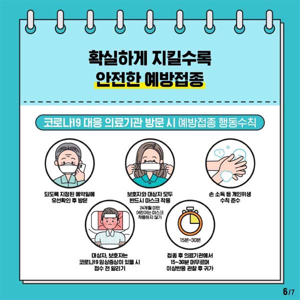 확실하게 지킬수록 안전한 예방접종
코로나 19 대응 의료기관 방문 시 예방접종 행동수칙
되도록 지정된 예약일에 유선확인후 방문
손소독 등 개인위생 수칙 준수 등.....