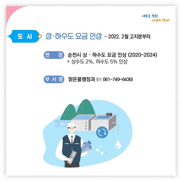 도시
상하수도 요금 인상 
2022. 2월 고지분 부터