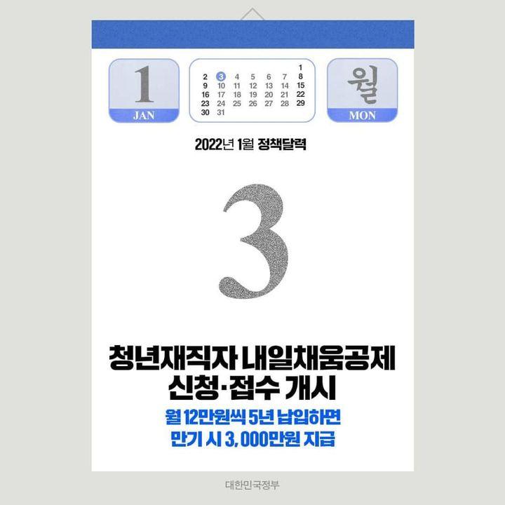 ◆ 청년재직자 내일채움공제 신청·접수 개시
중소·중견기업 재직 청년의 목돈마련과 장기재직을 지원하기 위한 청년재직자 내일채움공제. 한시사업으로 신설되어 2021년 말 종료예정이었으나, 일몰기한을 1년 더 연장해 '22년까지 2만명을 추가지원합니다.