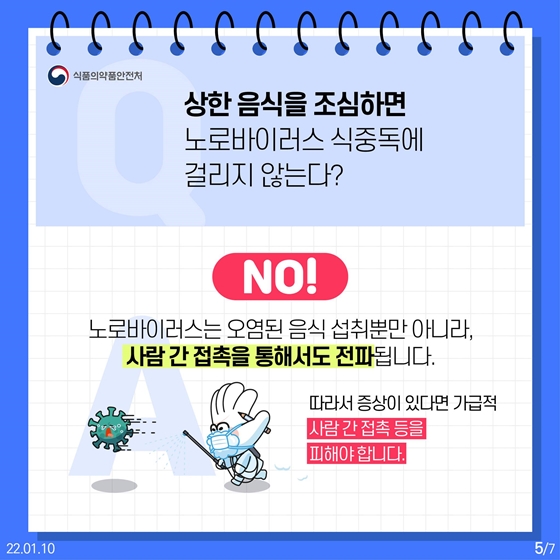 Q. 상한 음식을 조심하면 노로바이러스 식중독에 걸리지 않는다?
A. 아닙니다.
노로바이러스는 오염된 음식 섭취만 아니라, 사람 간 접촉을 통해서도 전파됩니다.
따라서 증상이 있다면 가급적 사람 간 접촉 등을 피해야 합니다.