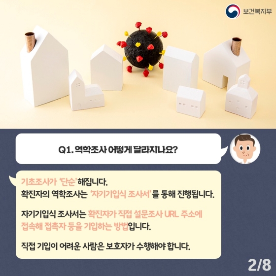 Q. 역학조사 어떻게 달라지나요?
A. 기초조사가 ‘단순’해집니다. 확진자의 역학조사는 ‘자기기입식 조사서’를 통해 진행됩니다.
자기기입식 조사서는 확진자가 직접 설문조사 URL 주소에 접속해 접촉자 등을 기입하는 방법입니다.