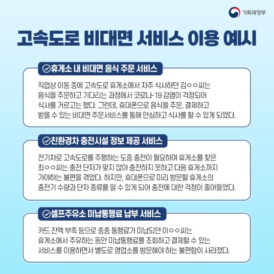 ◆ 고속도로 비대면 서비스 이용 예시
[휴게소 내 비대면 음식 주문 서비스]
[친환경차 충전시설 정보 제공 서비스]
[셀프주유소 미납통행료 납부 서비스]