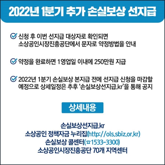 - 신청 후 이번 선지급 대상자로 확인되면 소상공인시장진흥공단에서 문자로 약정방법을 안내
- 약정을 완료하면 1영업일 이내에 250만원 지급
- 2022년 1분기 손실보상 본지급 전에 선지급 신청을 마감할 예정으로 상세일정은 추후 ‘손실보상선지급.kr’을 통해 공지