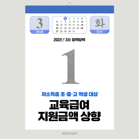 ◆ 교육급여 지원금액 상향(3.1~)
정부는 저소득층 학생의 교육기회를 보장하고 가구의 교육비 부담을 줄이기 위해 기초생활보장제도 중 하나로 ‘교육급여’를 지급하고 있습니다. 교육급여 수급자는 교육활동지원비 연 1회, 입학금·수업료·교과서 대금을 지원받을 수 있습니다.