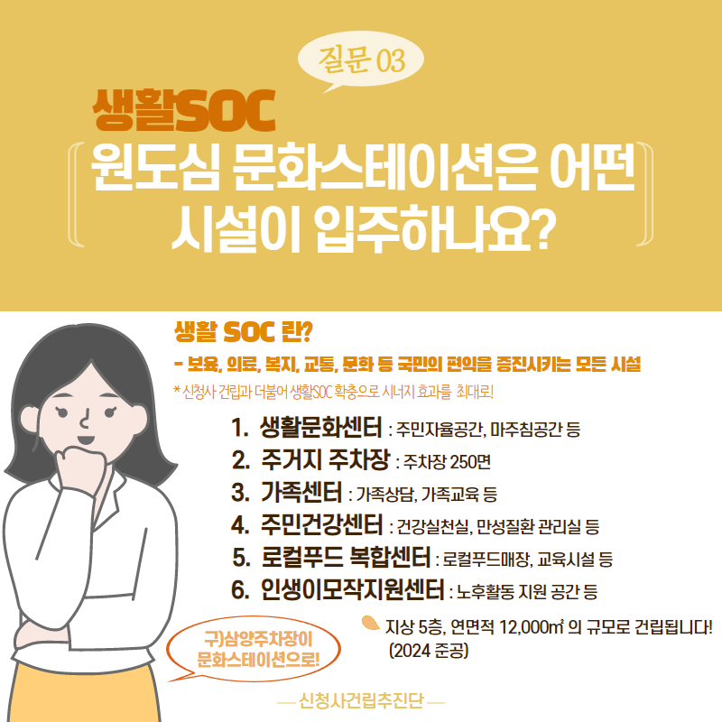 질문03 : 생활SOC 원도심 문화스테이션은 어떤 시설이 입주하나요?
생활SOC란 
- 보육, 의료, 복지, 교통, 문화 등 국민의 편의를 증진시키는 모든 시설
- 생횔문화센터, 주거지 주차장, 가족센터, 주민건강센터, 로컬푸드 복합센터, 인생이모작지원센터