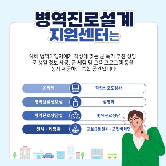 ◆ 병역진로설계 지원센터는?
예비 병역이행자에게 적성에 맞는 군 특기 추천 상담, 군 생활 정보 제공, 군 체험 및 교육 프로그램 등을 상시 제공하는 복합 공간입니다.