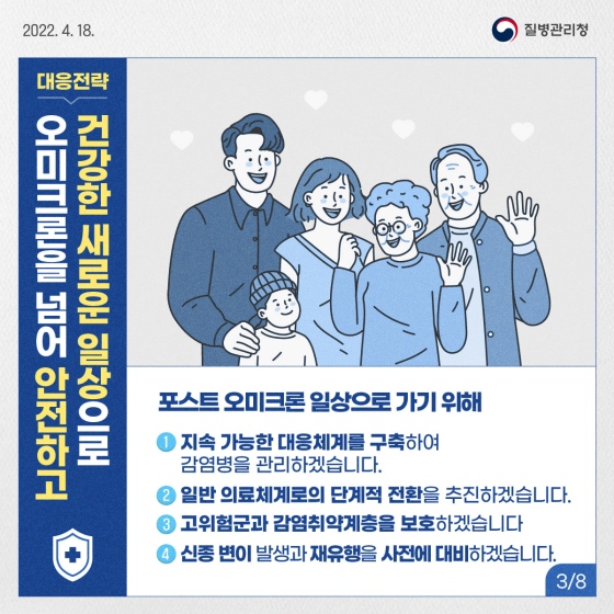 ◆ 대응전략
[오미크론을 넘어 안전하고 건강한 새로운 일상으로]
- 포스트 오미크론 일상으로 가기 위해
① 지속 가능한 대응 체계를 구축하여 감염병을 관리하겠습니다.
② 일반 의료체계로의 단계적 전환을 추진하겠습니다.