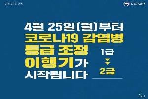 4월 25일(월)부터 코로나 19 감명병 등급 조정 이행기가 시작됩니다.