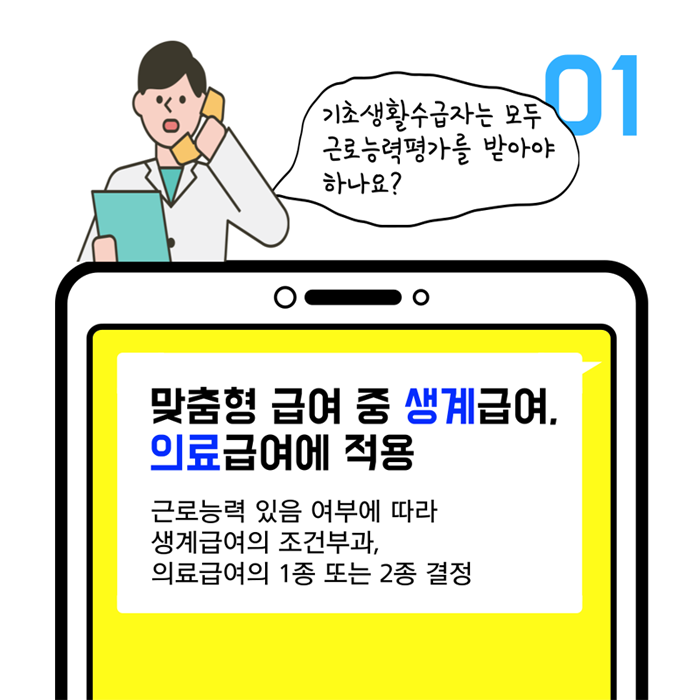 근로능력판정 제도
수급자에게 자활에 필요한 사업체 참가할 것을 조건으로 하여 생계급여를 실시할 수 있음
기초생활수급자 및 수급권자 중 질변, 부상 또는 그 휴유증으로 치료나 요양이 필요한 사람중에서 근로능역이 없다고 판정을 받도가 하는 사람에게 대하여 근로능력 유무를 판정