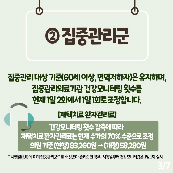 ② 집중 관리 군
 집중 관리 대상 기준 (60세 이상, 면역저하자)은 유지하며, 집중 관리의료기관 건강 모니터링 횟수를 현재 1일 2회에서 1일 1회로 조정합니다.