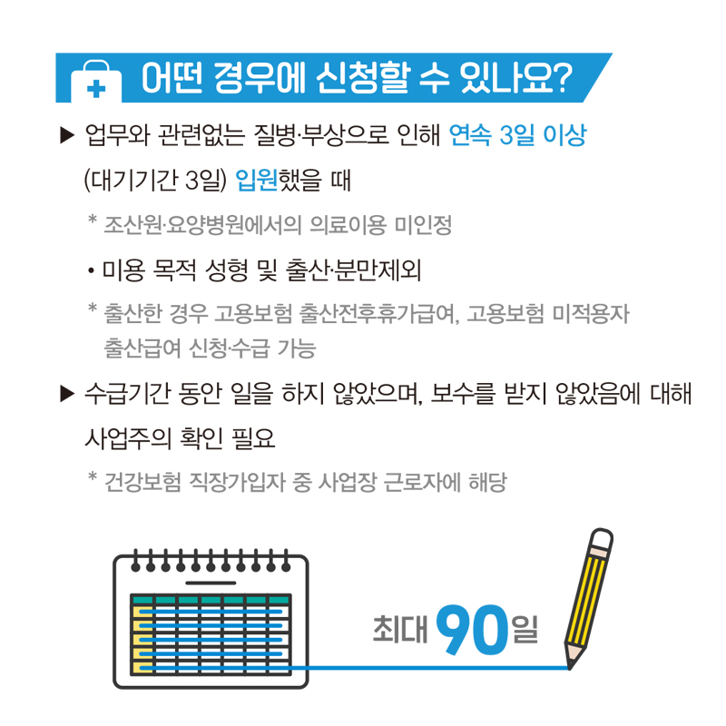 어떤경우에 신청할 수 있나요?
업무와 관련없는 질병.부상으로 인해 연속 3일 이상(대상기간3일) 입원했을 때
미용목적 성형 및 출산.분반제외
수급기간 동안 일을 하지 않았으며 보수를 받지 않았음에 대해 사업주의 확인 필요