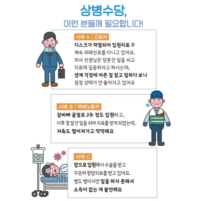 상병수당 이런분들께 필요합니다/
사례 a : 근로자
사례 b : 택배노동자
사례 c