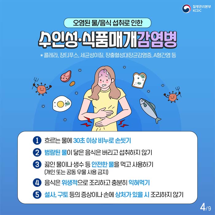 오염된 물/음식 섭취로 인한 수인성.식품매개감염병
*콜레라, 장티푸스, 세균성이징, 장출형성대장균감염증,A형간엽 등
1. 흐르는 물에 30초 이상 비누로 손씻기
2. 범람된 물이 닿은 물식음 버리고 섭취하지 않기