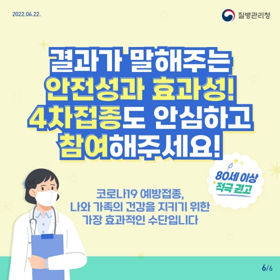 결과가 말해주는 안전성과 효과성. 4차 접종도 안심하고 참여해 주세요!
* 80세 이상 적극 권고
코로나19 예방접종, 나와 가족의 건강을 지키기 위한 가장 효과적인 수단입니다.