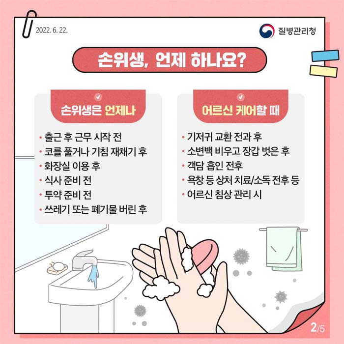 손위생은 언제나
출근후 근무시작전/코를 풀거나 기침 재채기 후/화장실 이요후/식사준비 전/투약준비 전/스레기 또는 폐기물 버린 후
어르신 케어할대
기저귀 교환 전과 후/소변백 비우고 장갑 벗은 후/객담 흡인 전후/욕창 등 상처 치료.소독 전후 등/어르신 침창 관리시