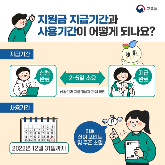 ◆ 지원금 지급 기간과 사용기간이 어떻게 되나요?
[지급 기간]
- 신청 완료 → 지급 완료까지 2~5일 소요
- 신청인과 지급 대상자 관계 확인
[사용 기간]
- 2022년 12월 31일까지
(이후 잔여 포인트 및 쿠폰 소멸)