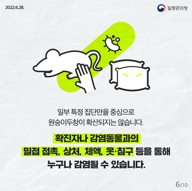 일부 특정 집단만을 중심으로 원숭이두창이 확산되지는 않습니다.
확진자나 감염동물과의 밀접접촉, 상처, 채액, 옷.침구 등을 통해 누구나 감염될 수 있습니다.