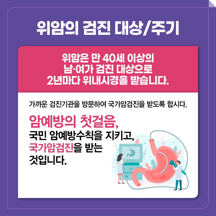 위암의 검진 대상/주기
위암은 만 40세 이상의 남여가 검진대상으로 2년마다 위내시경을 받습니다.
가가운 검진기관을 방만하여 국가암검진을 받도록 합시다
암예방의 첫걸음, 국민 암예방수칙을 지키고, 국가암검진을 받는 것입니다.