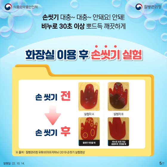 <올바른 손 씻기 6단계>
손바닥 → 손등 → 손가락 사이 → 두 손 모아 → 엄지손가락 → 손톱 밑

“손을 비비삼”
손을 비누로 비벼요 30초 이상!