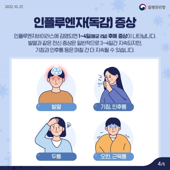 ◆ 인플루엔자(독감) 증상
인플루엔자바이러스에 감염되면 1~4일(평균 2일) 후에 증상이 나타납니다.
발열과 같은 전신 증상은 일반적으로 3~4일간 지속되지만, 기침과 인후통 등은 며칠간 더 지속될 수 있습니다.