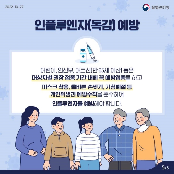 ◆ 인플루엔자(독감) 예방
어린이, 임신부, 어르신(만 65세 이상) 등은 대상자별 권장 접종 기간 내에 꼭 예방접종을 하고 마스크 착용, 올바른 손 씻기, 기침예절 등 개인위생과 예방수칙을 준수하여 인플루엔자를 예방해야 합니다.