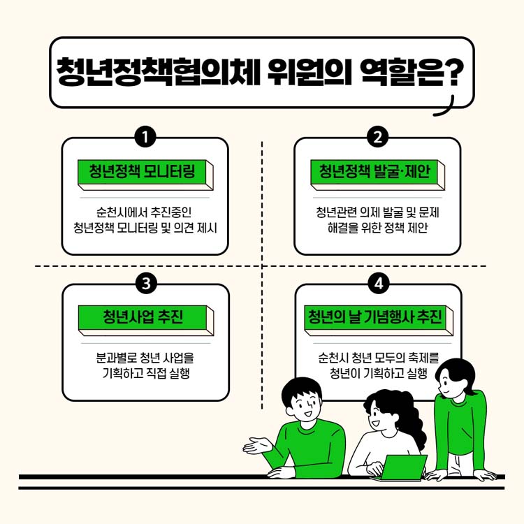 청년정책협의체 위원의 역할은
1 청년정책 모니터링-순천시에서 추진중인 청년정책 모니터링 및 의견 제시
2 청년정책 발굴 제안-청년관련 의제 발굴 및 문제 해결을 위한 정책 제안
3 청년사업 추진-분과별로 청년 사업을 기획하고 직접 실행
4 청년의날 기념행사 추진-순천시 청년 모두의 축제를 청년이 기획하고 실행