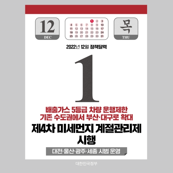 ◆ 제4차 미세먼지 계절관리제 시행(12.1~)
기상 등 계절 요인으로 초미세먼지 농도가 더욱 높아지는 12월 1일부터 내년 3월 31일까지 제4차 미세먼지 계절관리제를 시행합니다.