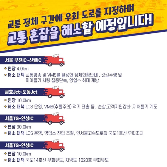 여름휴가길
고속도로가
막히면?
돌아가자
