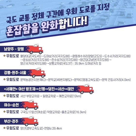 여름휴가길
고속도로가
막히면?
돌아가자
