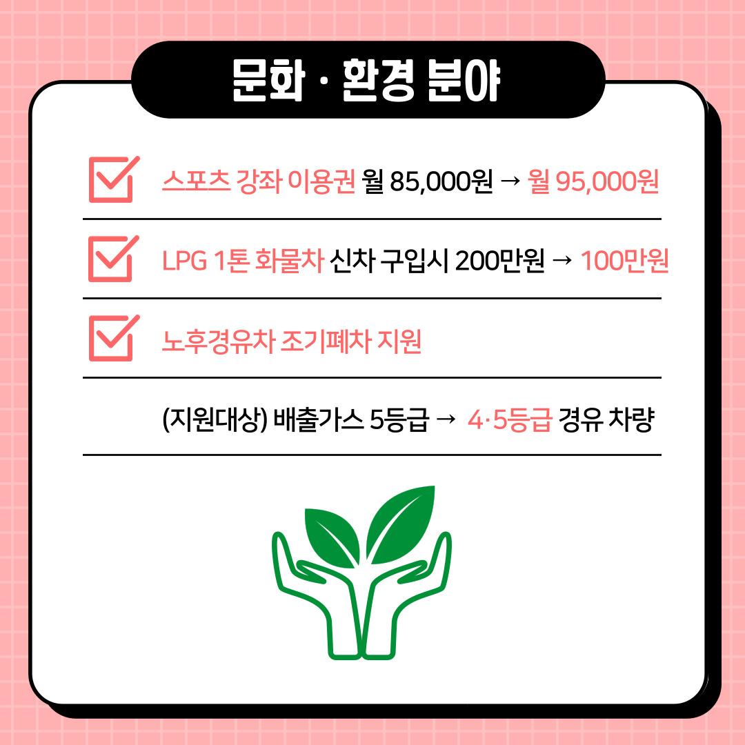 2023년 달라지는 순천시 제도·시책 