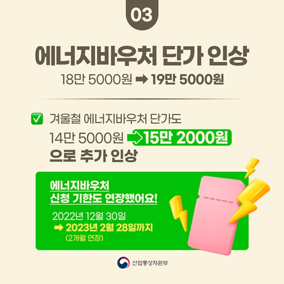 3. 에너지바우처 단가 인상
18만5000원 → 19만5000원
- 겨울철 에너지바우처 단가도 14만 5000원 → 15만 2000원으로 추가 인상
*에너지바우처 신청 기한도 연장했어요!
2022년 12월 30일 → 2023년 2월 28일까지 (2개월 연장)