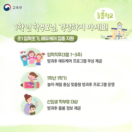 1학년 학부모님, 걱정하지 마세요!
▲ 초1 입학초기, 에듀케어 집중 지원
· 입학직후(3월 1~3주)
- 방과후 에듀케어 프로그램 무상 제공
· 1학년 1학기
- 놀이·체험 중심 맞춤형 방과후 프로그램 운영
· 신입생 학부모 대상
- 방과후·돌봄 정보 제공