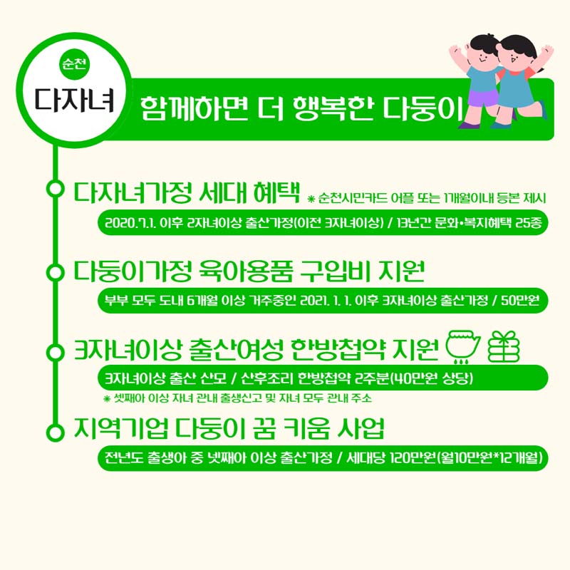 다자녀 : 함께하면 더 행복한 다둥이
다자녀가정 세대 혜택
다둥이 가정 육아용품 구입비 지원
3자녀 이상 출산 여성 한방첩약 지원
지역기업 다둥이 꿈 키움 사업