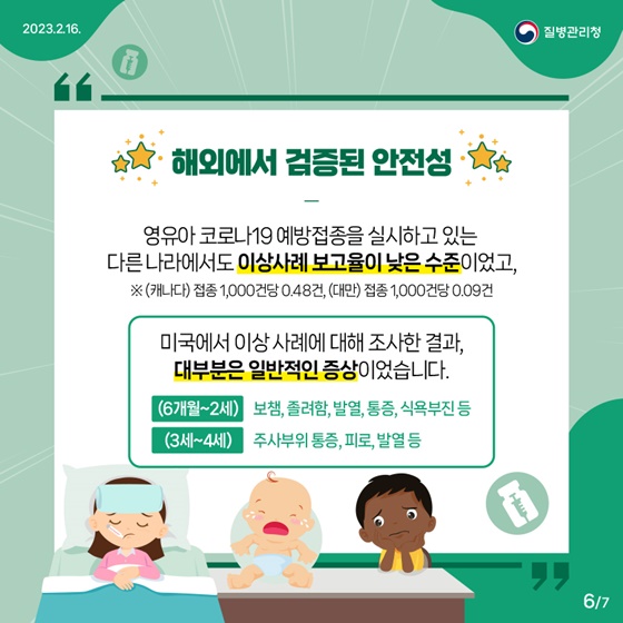 “해외에서 검증된 안전성”
- 영유아 코로나19 예방접종을 실시하고 있는 다른나라에서도 이상사례 보고율이 낮은 수준이었고, 미국에서 이상사례에 대해 조사한 결과, 대부분은 일반적인 증상이었습니다.
(6개월~2세) 보챔, 졸려함, 발열, 통증, 식욕부진 등
(3세~4세) 주사부위 통증, 피로, 발열 등