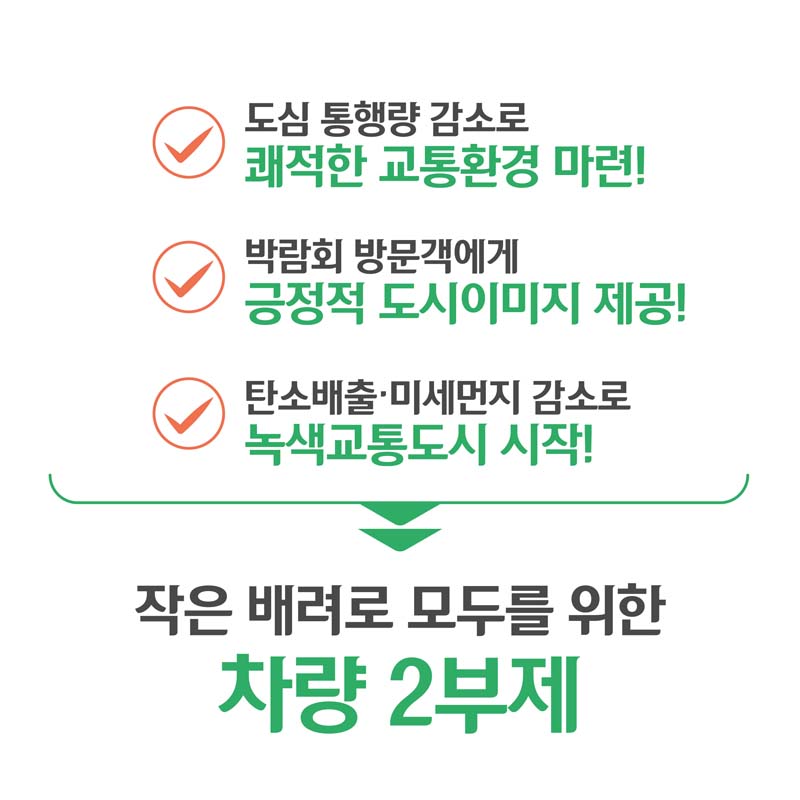 도심 통행량 감소로 쾌적한 교통환경 마련
박람회 방문객에게 긍정적 도시이미지 제공
탄소배출 미세먼지 감소로 녹색 교통도시 시작
작은 배려로 모두를 위한 차량 2부제