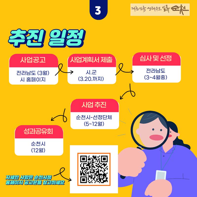 2023년 전남형
청년마을만들기 공모
청년마을만들기 사업이란?
청년들이 지역자원을 활용하여 지역 문제를 스스로 해결하고 지역주민과 상생 협력하여 청년인구 유입으로 지역 활력을 위한 사업입니다.
전라남도/순천시