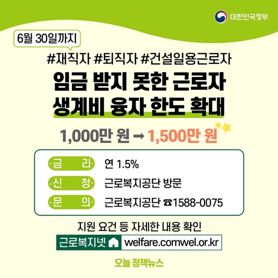 6. 임금 받지 못한 근로자 생계비 융자 한도 확대(~6.30)
- 1,000만원 → 1,500만원으로 상향
ㆍ 금 리 : 연 1.5%
ㆍ 신 청 : 근로복지공단 방문
ㆍ 문 의 : 근로복지공단 1588-0075