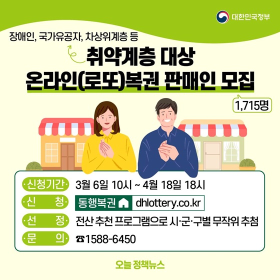 13. 취약계층 대상 온라인(로또) 복권 판매인 모집(~4.18)
- 장애인, 국가유공자, 차상위계층 등 1,715명
ㆍ 신 청 : 동행복권 
ㆍ 선 정 : 전산추천프로그램으로 시·군·구별 무작위 추첨
ㆍ 문 의 : ☎ 1588-6450