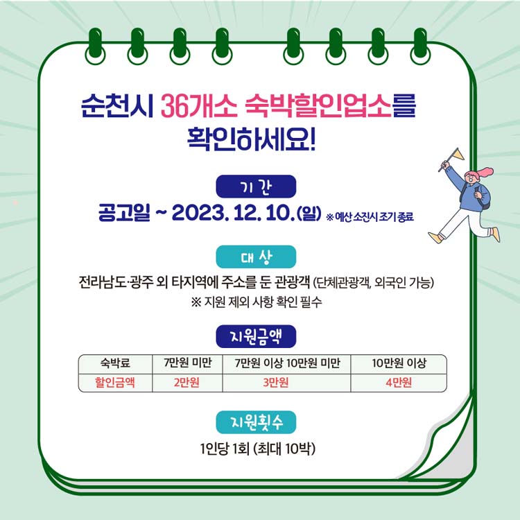 기간 공고일부터 2023. 12. 10.)일) 예산소진시 조기 종료
대상 전라남도 광주 외 타지역에 주소를 둔 관광객(단체관광객, 외국인 가능)
지원 제외 사항 확인 필수
지원금액 7만원미만(2만원), 7만원이상 10만원미만(3만원), 10만원이상(4만원)
지원횟수 1인당 1회(최대 10박)