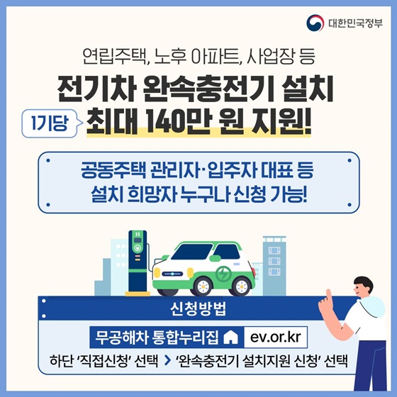 13. 연립주택, 노후 아파트, 사업장 등 전기차 완속충전기 설치
<1기당 최대 140만원 지원!>
- 공동주택 관리자·입주자대표 등 설치희망자누구나 신청 가능!
· 신청방법