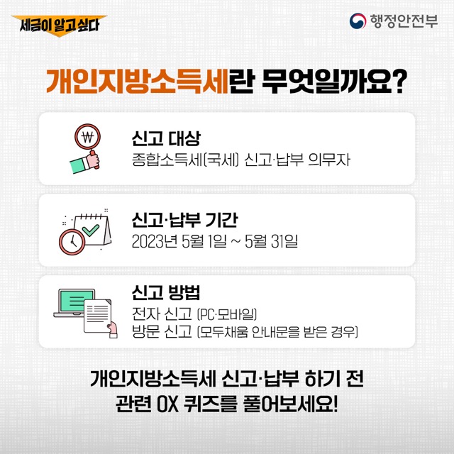 개인지방소득세란 무엇일까요?
신고대상 종합소득세(국세) 신고납부 의무자
신고납부기간 2023년 5월1일~5월31일
신고방법 전자신고(PC, 모바일), 방문신고(모두채움 안내문을 받은 경우)
개인지방소득세 신고납부 하기전 관련 OX 퀴즈를 풀어보세요!