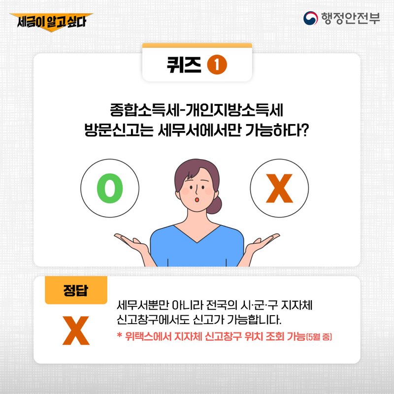 퀴즈1
종합소득세-개인지방소득세 
방문신고는 세무서에서만 가능하다>? O, X
정답 X 
세무서뿐만 아니라 전국의 시군구 지자체 신고창구에서도 신고가 가능합니다.