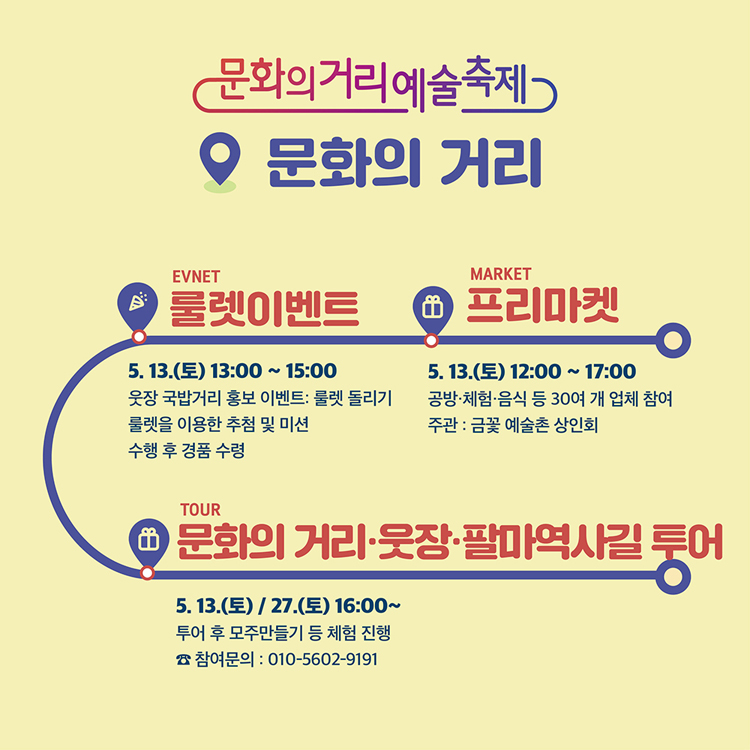 문화의 거리
프리마켓 5.13(토) 12:00~17:00
룰렛이벤트 5.13.(토) 13:00~15:00
문화의 거리, 웃장, 팔마역사길 투어
5. 13.(토) 16:00~
참여 문의 O1O-5602-9191