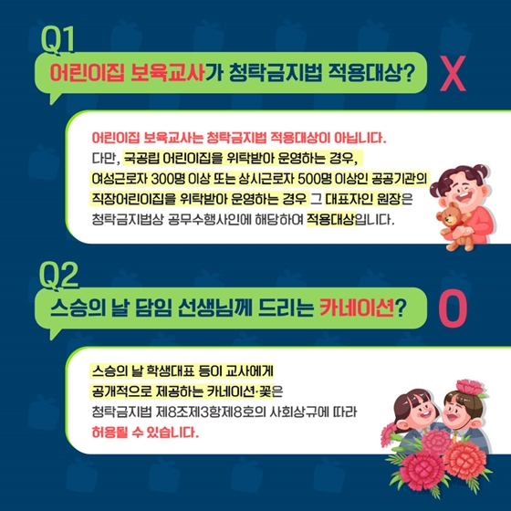 Q1. 어린이집 보육교사가 청탁금지법 적용대상? (Ⅹ)
Q2. 스승의 날 담임 선생님께 드리는 카네이션? (O)