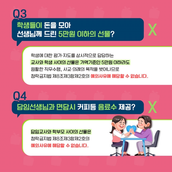 Q3. 학생들이 돈을 모아 선생님께 드린 5만원 이하의 선물? (Ⅹ)
Q4. 담임선생님과 면담시 커피등 음료수 제공? (Ⅹ)