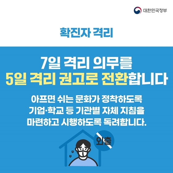 ◆ 확진자 격리
7일 격리 의무를 5일 격리 권고로 전환합니다
아프면 쉬는 문화가 정착하도록 기업·학교 등 기관별 자체 지침을 마련하고 시행하도록 독려합니다