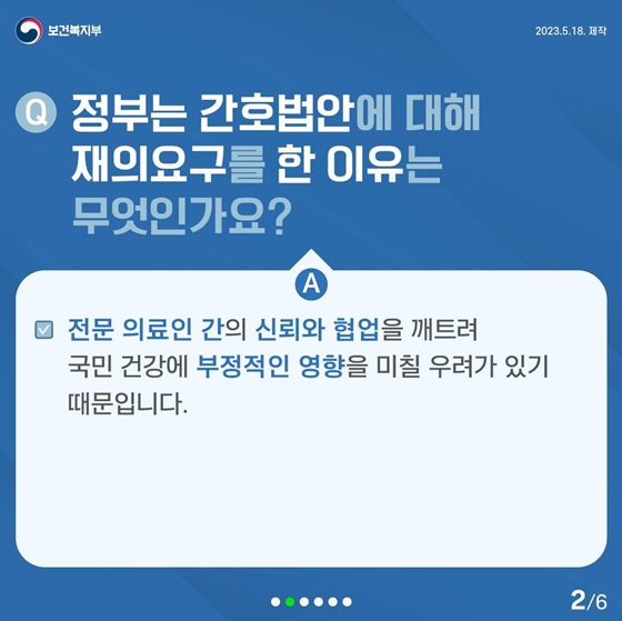 Q. 정부는 간호법안에 대해 재의요구를 한 이유는 무엇인가요?
A. 전문 의료인 간의 신뢰와 협업을 깨트려 국민 건강에 부정적인 영향을 미칠 우려가 있기 때문입니다.