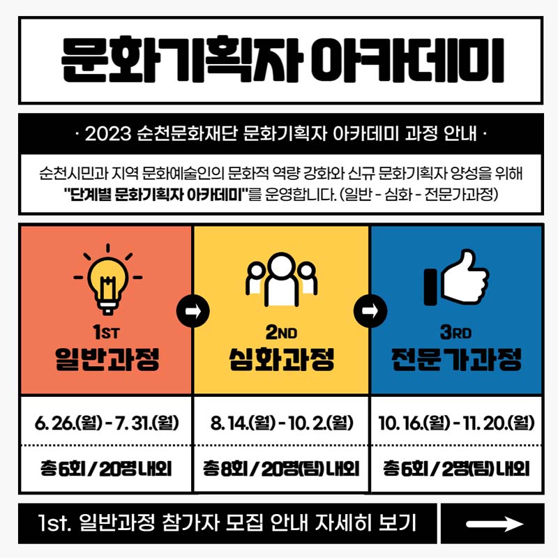 문화기획자아카데미
2023 순천문화재단 문화기획자 아카데미 과정 안내
순천시민과 지역 문화예술의 문화적 역량 강화와 신규 문화기획자 양성을 위해 단계별 문화기획자 아카데미를 운영합니다.
일반과정 6.26(월)~7.31.(월) 총 6회 20명 내외
일반과정 참가자 모집 안내 자세히 보기