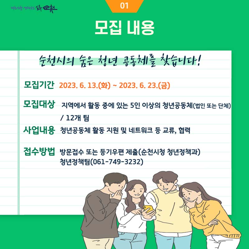 모집내용
순천시의 숨은 청년공동체를 찾습니다.
모집기간 2023. 6. 13.(화)~6. 23.(금)
모집대상 지역에 활동 중에 있는 5인 이상의 청년공동체(법인 또는 단체) 12개팀
사업내용 청년공동체 활동 지원 및 네트워크 등 교류, 협력
접수방법 방문접수 또는 등기우편 제출(순천시청 청년정책과)
청년정책팀 061-749-3232