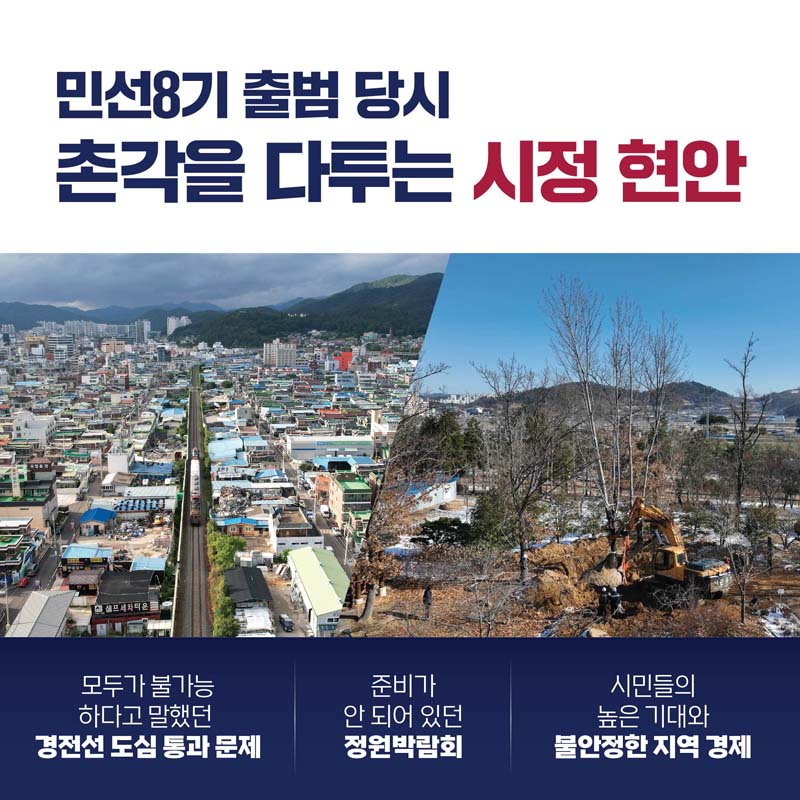 민선8길 출범 당시
촌각을 다투는 시정현안
경전선 도임 통과 문제
정원박람회
불안정한 지역 경제